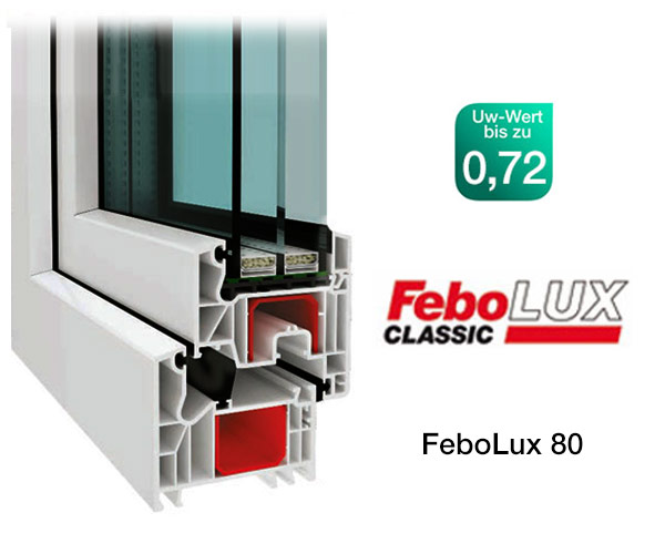 FeboLux 80