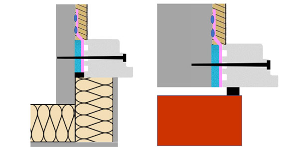 Montage mit einer Wärmedämmfassade und Lage des Kompribandes als Schlagregenschutz, bei einer Montage mit Anschlag beim Fenster