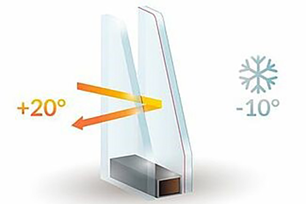 Fensterprofil mit Wärmeschutzisolierglas