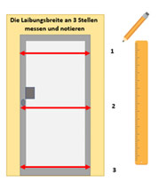Haustür mit Stift und Lineal 